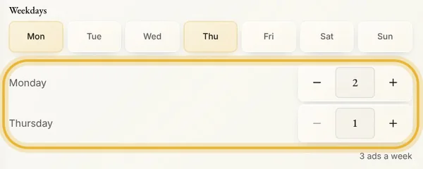Weekdays in Native: Monday and Thursday picked, 2 ads on Monday and 1 on Thursday, 3 ads a week