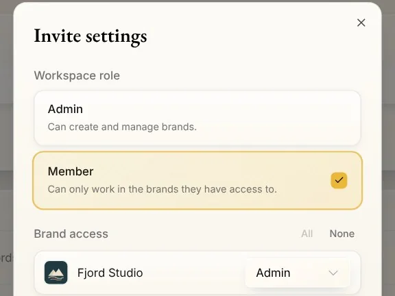 Invite settings: Workspace role with Member picked, and Brand access for Fjord Studio