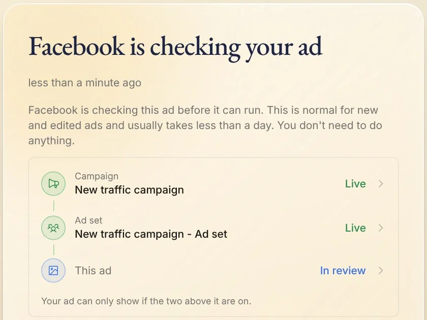 After Publish again: Facebook is checking your ad, with its campaign and ad set live and the ad in review