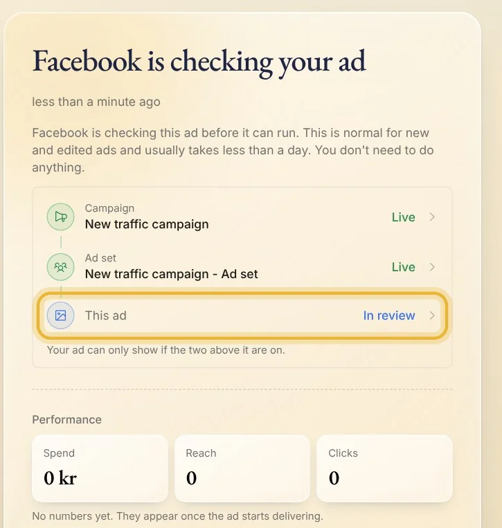 The ad's status card in Native: Facebook is checking your ad, its campaign and ad set live and the ad in review, with its spend, reach and clicks